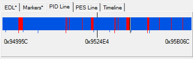 PIDLine